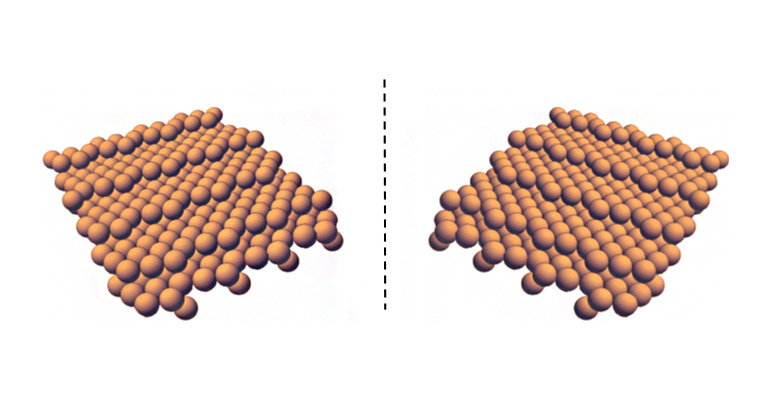 Technical graphic showing chirality